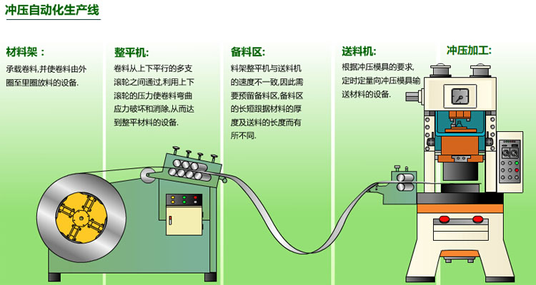 圖片關鍵詞 圖片關鍵詞